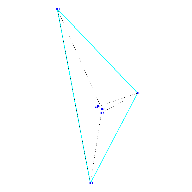 Flugauswertung
